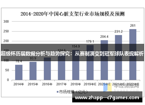超级杯历届数据分析与趋势探究：从赛制演变到冠军球队表现解析