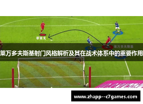 莱万多夫斯基射门风格解析及其在战术体系中的重要作用