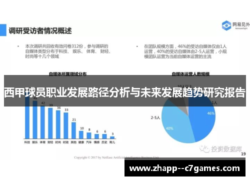 西甲球员职业发展路径分析与未来发展趋势研究报告