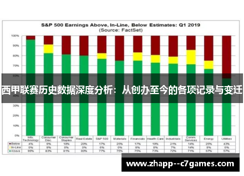 西甲联赛历史数据深度分析：从创办至今的各项记录与变迁