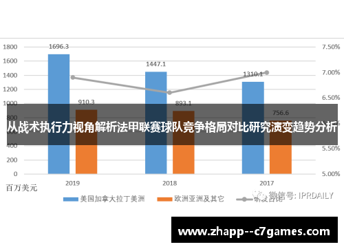 从战术执行力视角解析法甲联赛球队竞争格局对比研究演变趋势分析 从战术执行力视角解析法甲联赛球队竞争格局对比研究演变趋势分析
