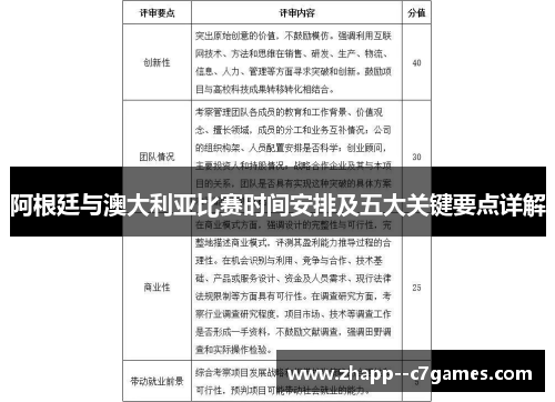 阿根廷与澳大利亚比赛时间安排及五大关键要点详解